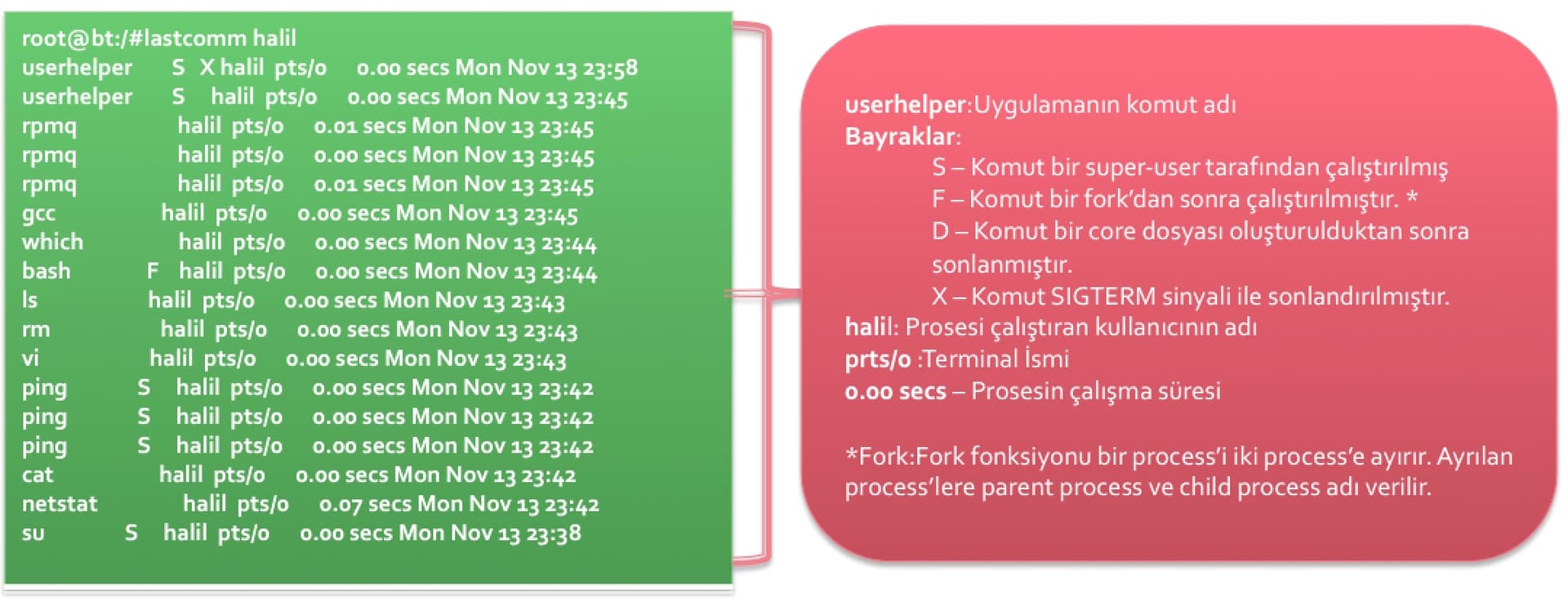 Linux-Log-Adli-Bilisim03
