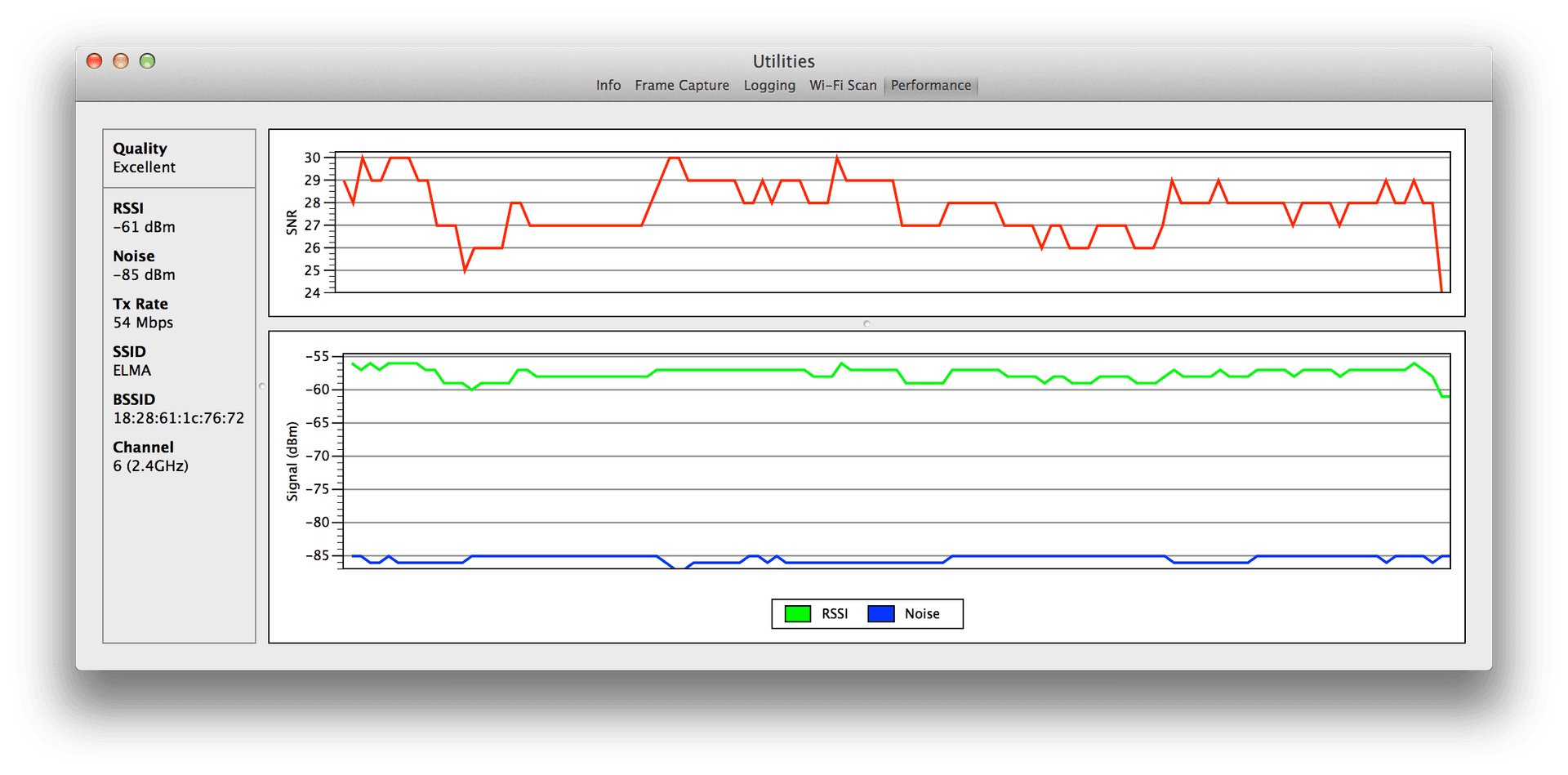 Mac-OS-X-Wireless-Diagnostics-02